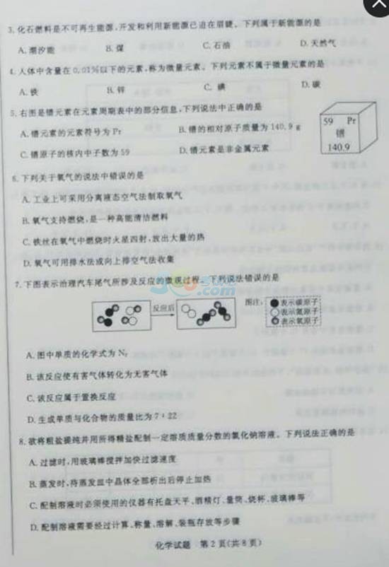 考试吧：2017山东滨州中考《化学》试题