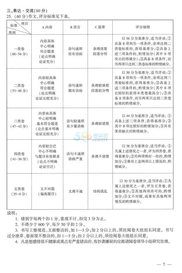 考试吧：2017江苏连云港中考《语文》试题及答案