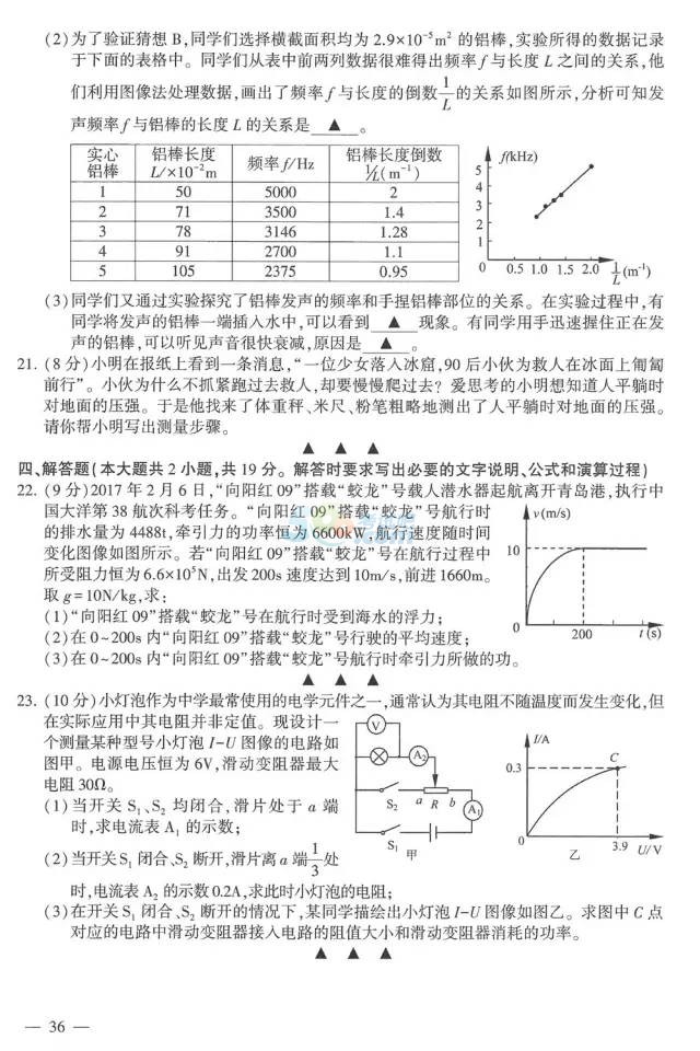 考试吧：2017年江苏连云港中考《物理》试题及答案