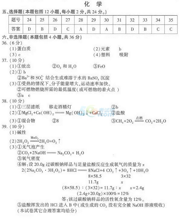 考试吧：2017年江苏连云港中考《化学》试题及答案