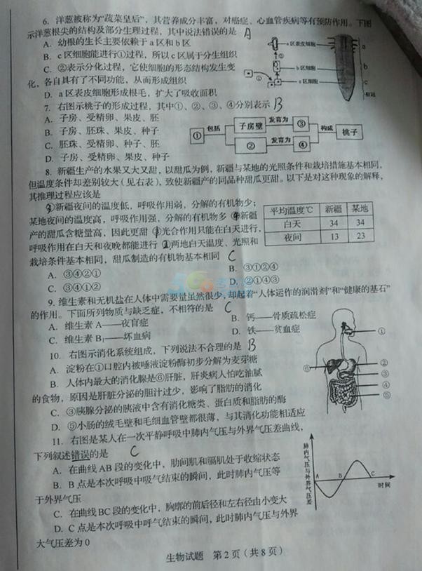 考试吧：2017山东临沂中考《生物》试题及答案