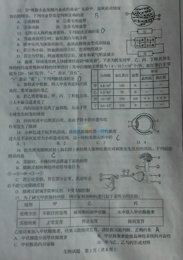 考试吧：2017山东临沂中考《生物》试题及答案