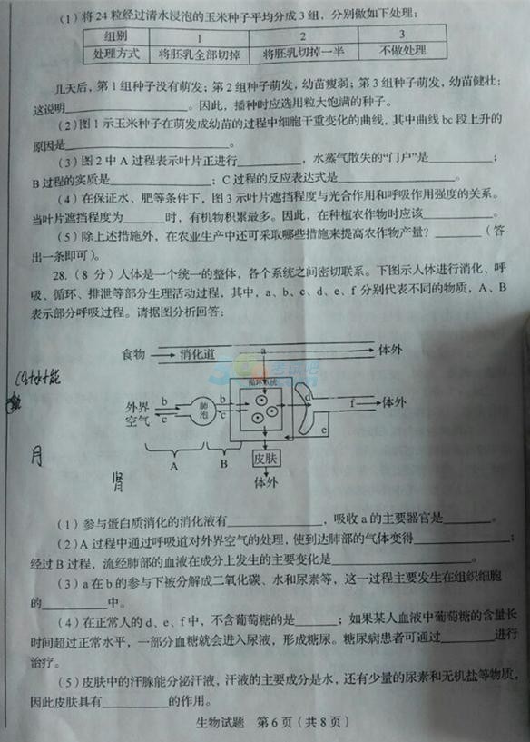 考试吧：2017山东临沂中考《生物》试题及答案