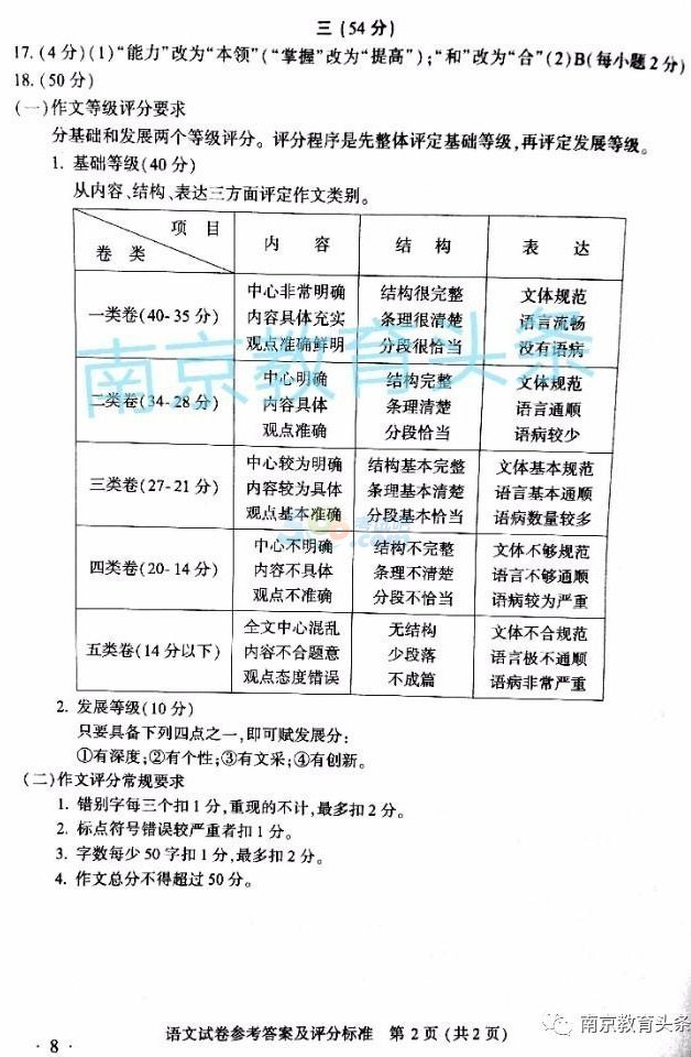 考试吧：2017江苏南京中考《语文》试题及答案