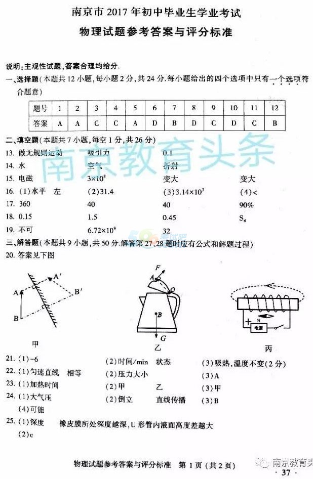 考试吧：2017江苏南京中考《物理》试题及答案