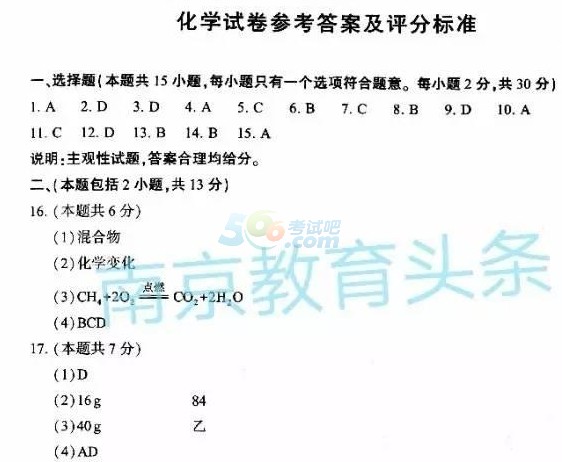 考试吧：2017江苏南京中考《化学》试题及答案