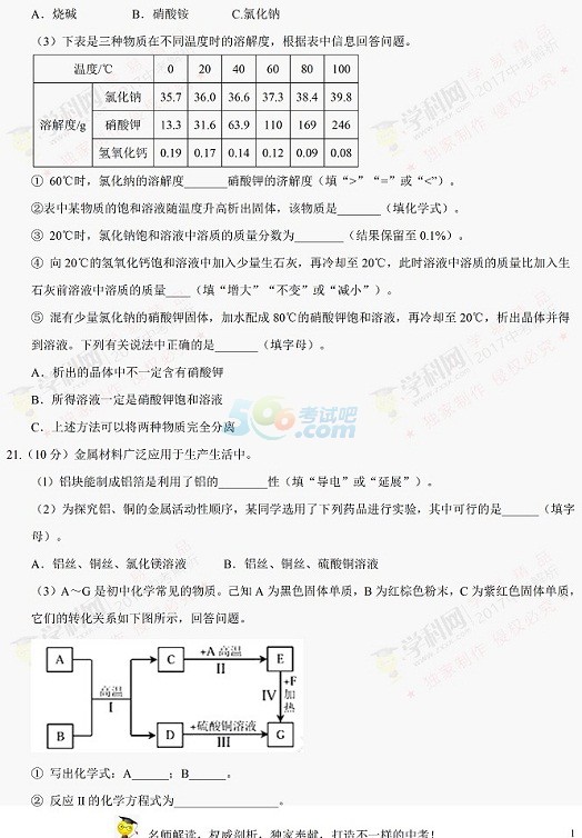 考试吧：2017天津中考《化学》试题及参考答案