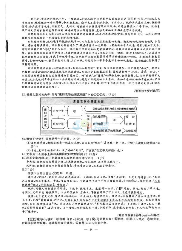 考试吧：2017浙江杭州中考《语文》试题及答案