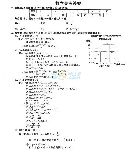 考试吧：2017浙江杭州中考《数学》试题及答案