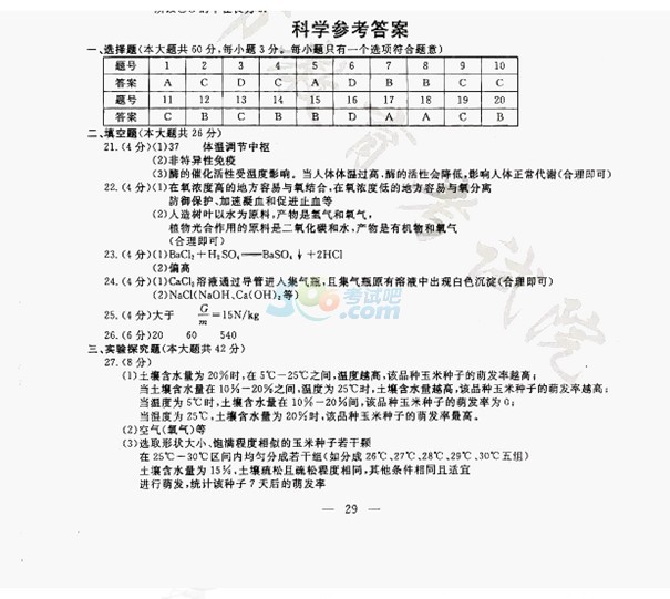 考试吧：2017浙江杭州中考《科学》试题及答案