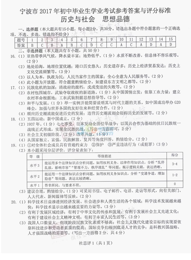 2017浙江宁波中考历史与社会·思品试题及答案