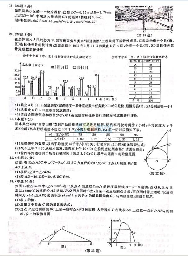 考试吧：2017浙江丽水中考《数学》试题及答案