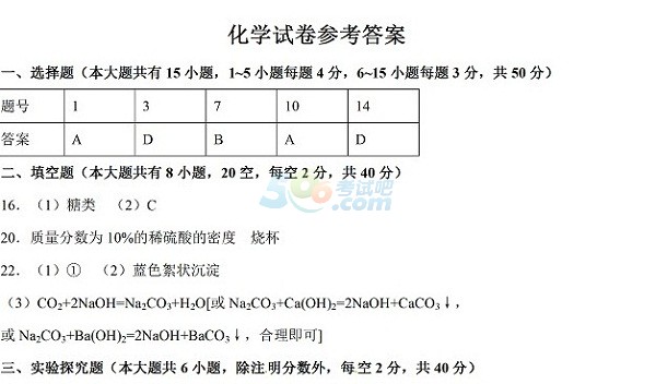 考试吧：2017年浙江丽水中考《化学》试题及答案