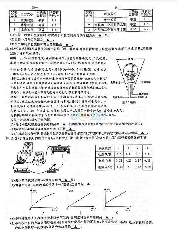 考试吧：2017年浙江丽水中考《科学》试题及答案