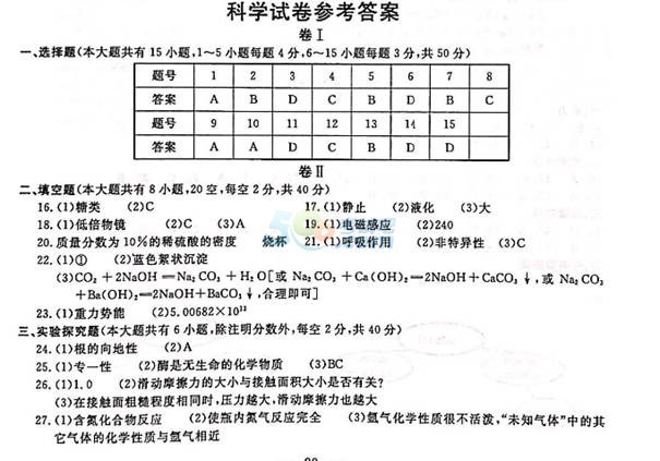 考试吧：2017年浙江丽水中考《科学》试题及答案