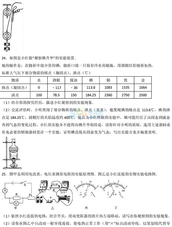 考试吧：2017山东烟台中考《物理》试题及答案