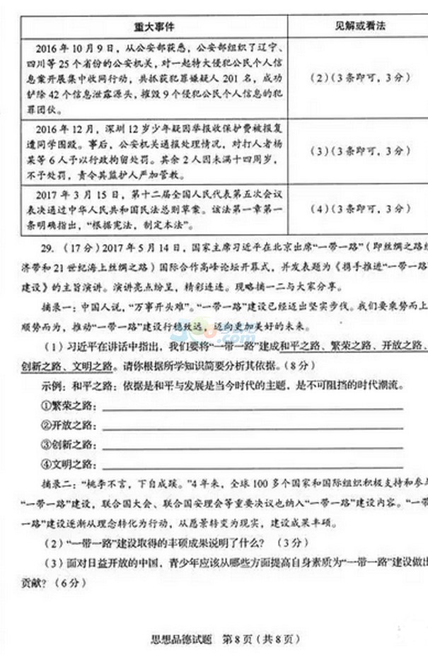 考试吧：2017山东临沂中考思想品德试题及参考答案