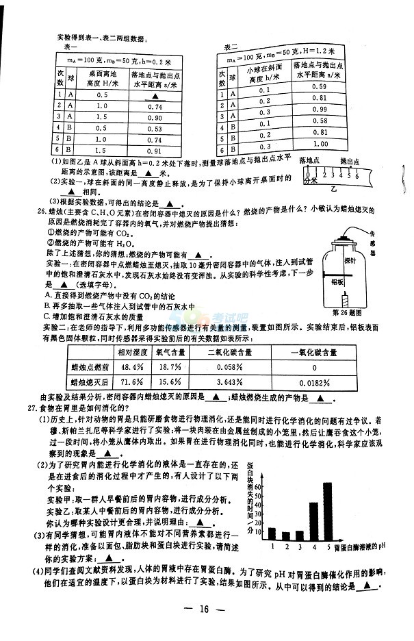 考试吧：2017浙江绍兴中考《科学》试题及答案