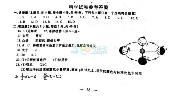 考试吧：2017浙江绍兴中考《科学》试题及答案