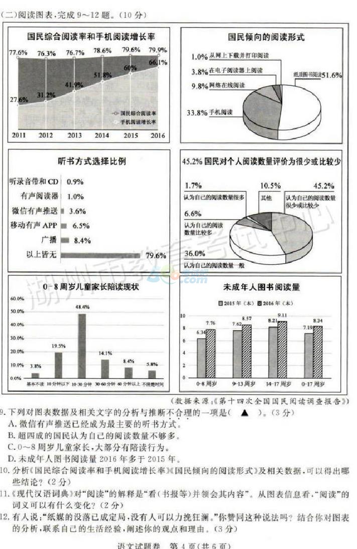 考试吧：2017浙江湖州中考《语文》试题及答案