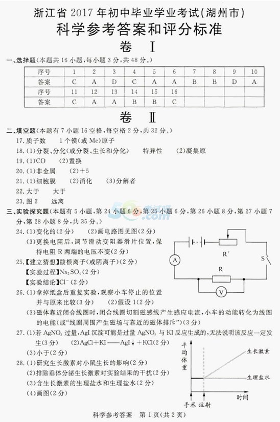 考试吧：2017浙江湖州中考《科学》试题及答案