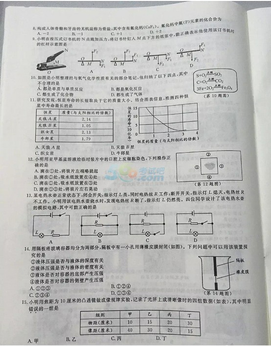 考试吧：2017浙江温州中考《科学》试题及答案