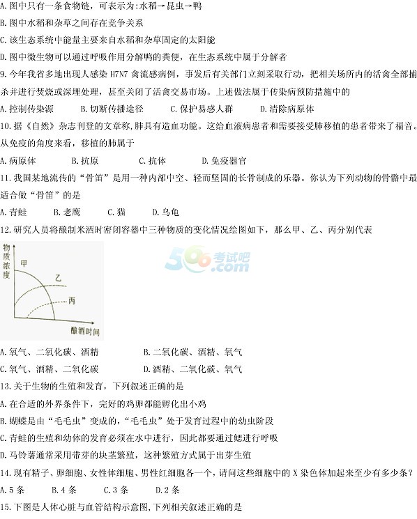 考试吧：2017年江西省中考《生物》试题及答案