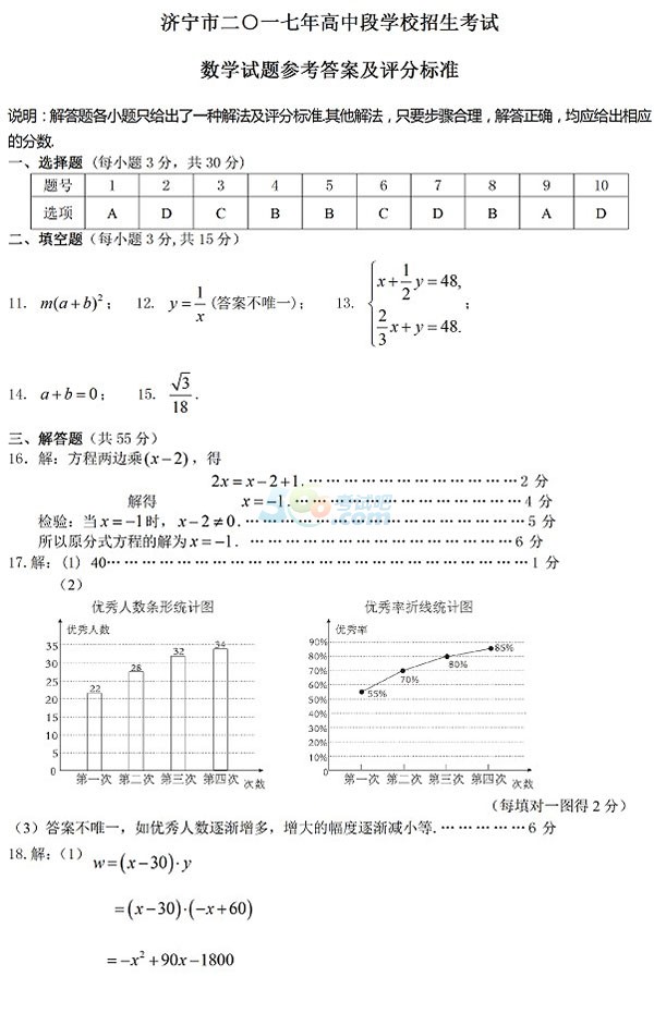 考试吧：2017山东济宁中考《数学》试题及答案