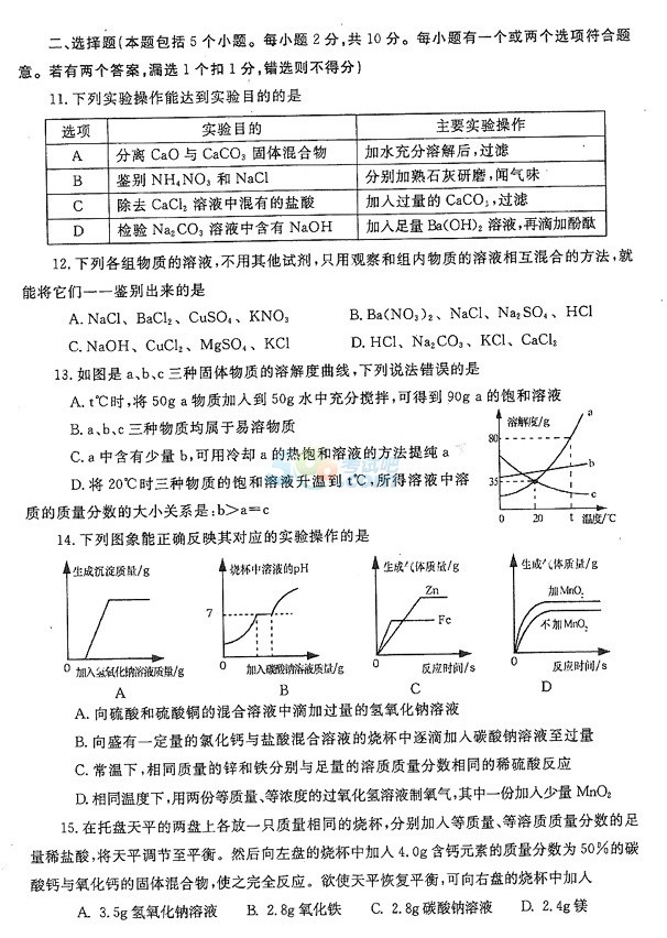 考试吧：山东省烟台市2017年中考《化学》试题