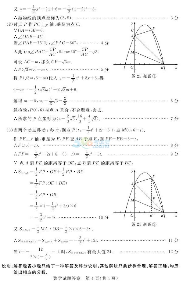 考试吧：山东聊城2017年中考《数学》试题及答案