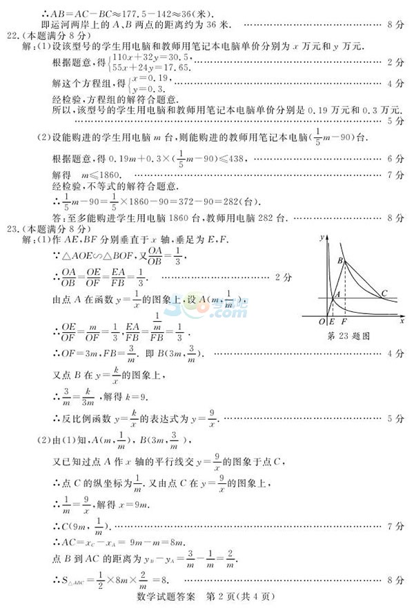 考试吧：山东聊城2017年中考《数学》试题及答案