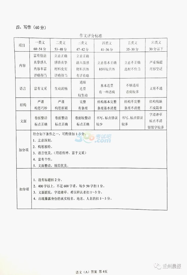 考试吧：甘肃兰州2017中考《语文》试题及参考答案