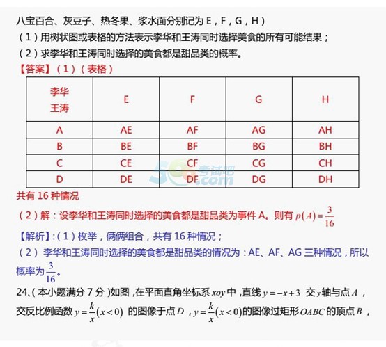 考试吧：甘肃兰州2017中考《数学》试题及参考答案