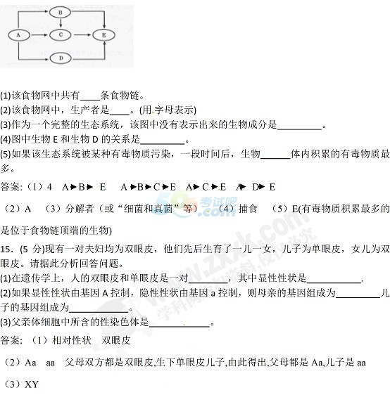 考试吧：2017甘肃武威中考《生物》试题及参考答案