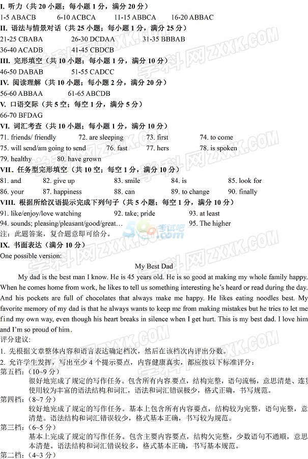 甘肃部分联考地区2017年中考《英语》试题及答案