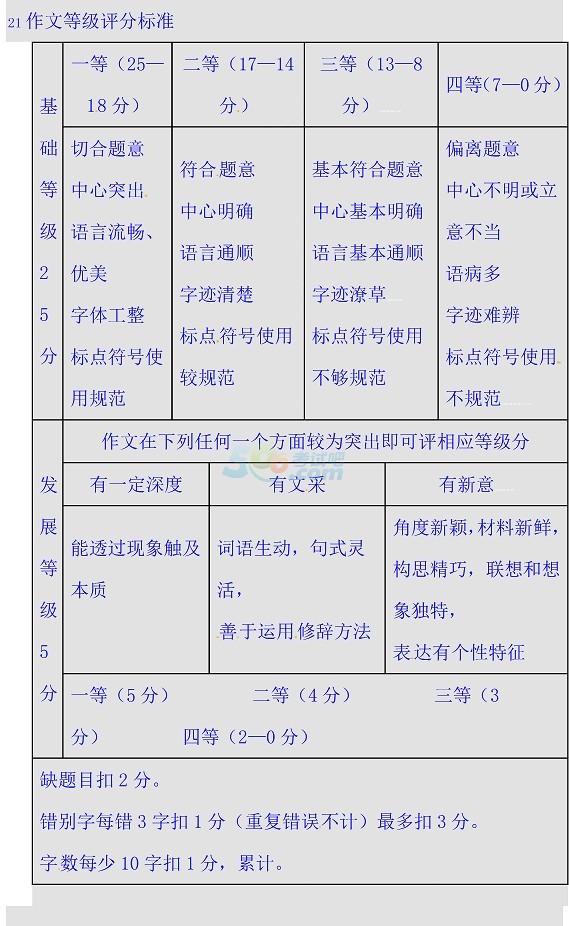 考试吧：四川泸州2017年中考《语文》试题及答案