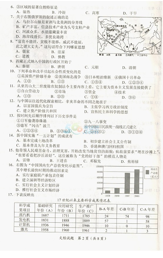 考试吧：2017年湖北随州中考《文综》试题及答案