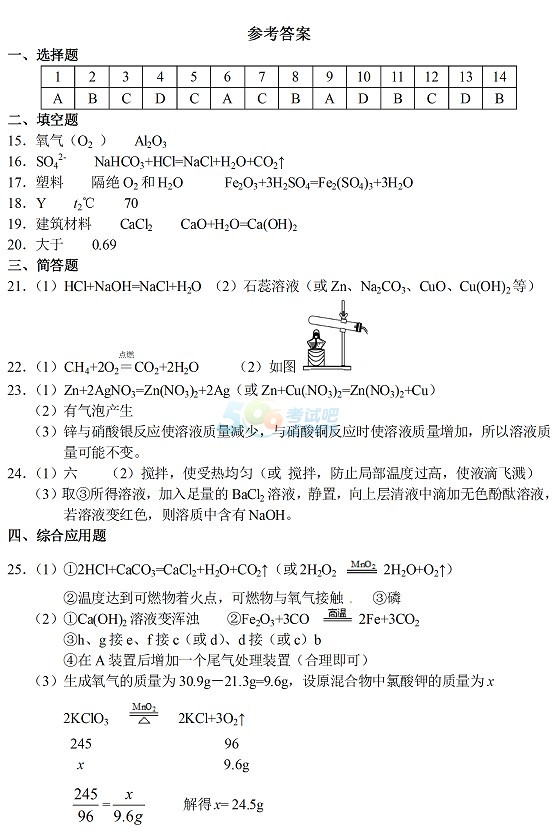 考试吧：2017年河南中考《化学》试题及答案