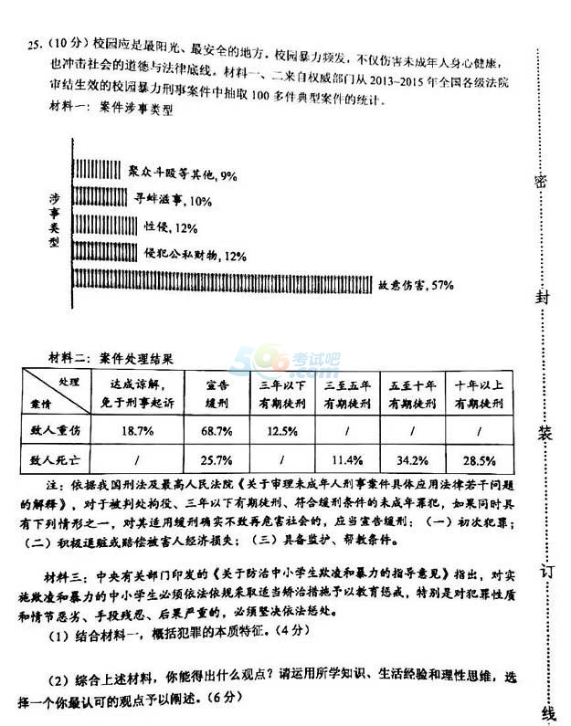 考试吧：2017广东广州中考《思想品德》试题