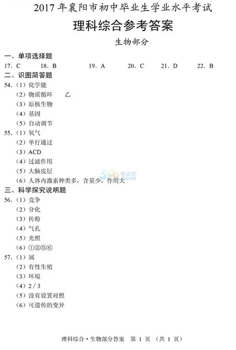 考试吧：2017年湖北襄阳中考《理综》试题及答案