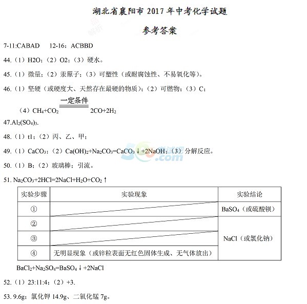 考试吧：2017年湖北襄阳中考《理综》试题及答案