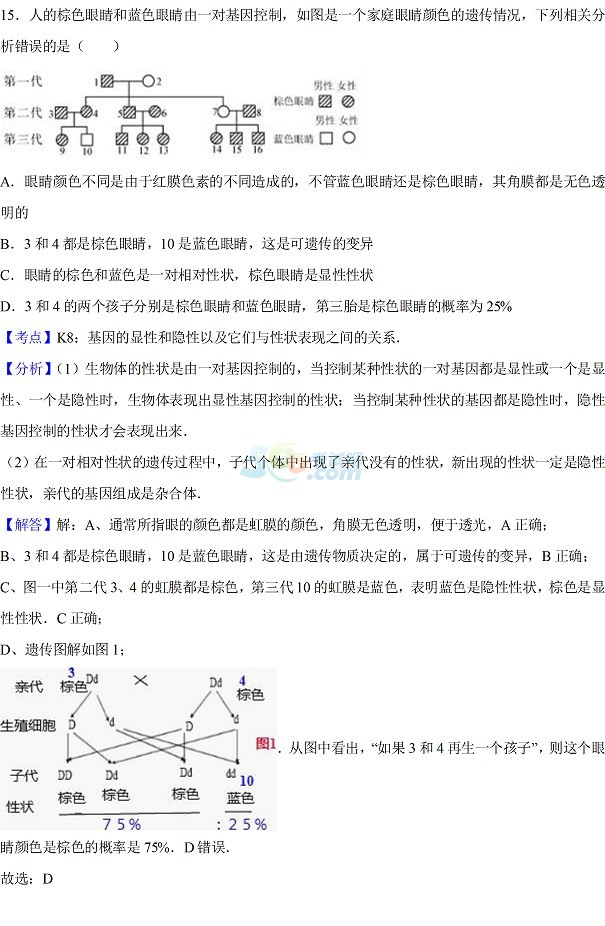 2017内蒙古呼和浩特中考《生物》试题及答案