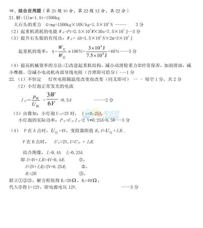 考试吧：2017海南中考《物理》试题及答案