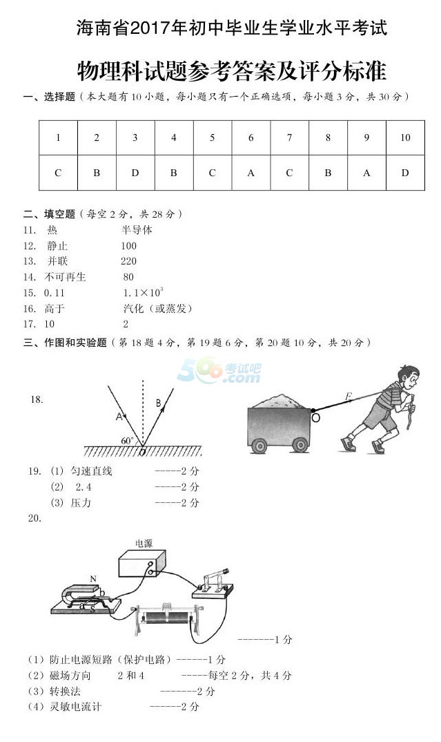 考试吧：2017海南中考《物理》试题及答案