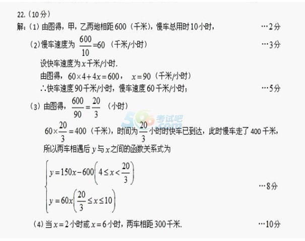 考试吧：2017新疆乌鲁木齐中考《数学》试题及答案