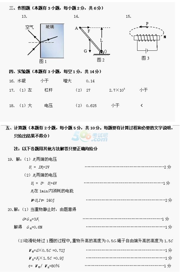 考试吧：2017新疆乌鲁木齐中考《物理》试题及答案