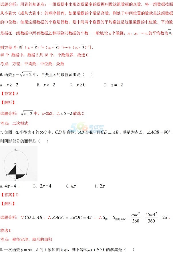 考试吧：2017年湖南湘潭中考《数学》试题及答案