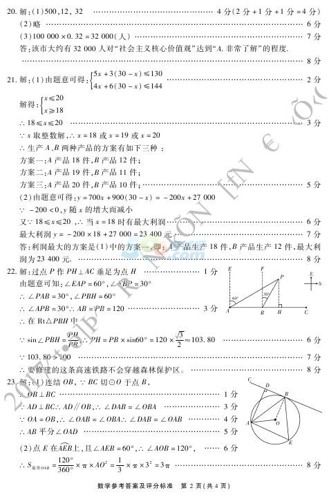 考试吧：2017年湖南郴州中考《数学》试题及答案