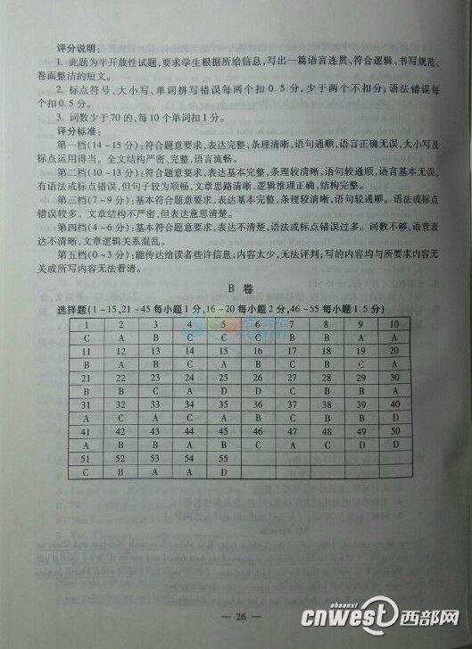 考试吧：2017年陕西省中考《英语》真题及答案