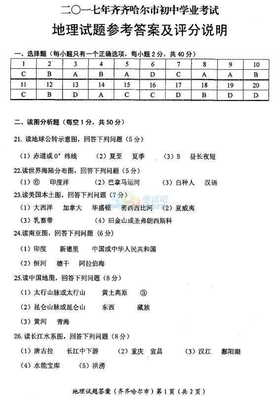 2017年黑龙江齐齐哈尔中考《地理》真题及答案